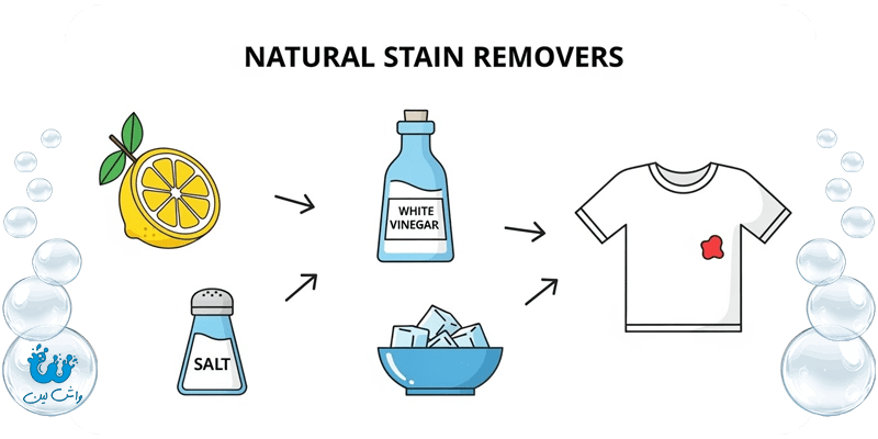 پاک کردن لکه میوه از روی لباس