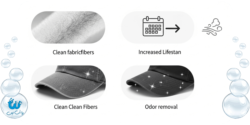 شستشوی کلاه