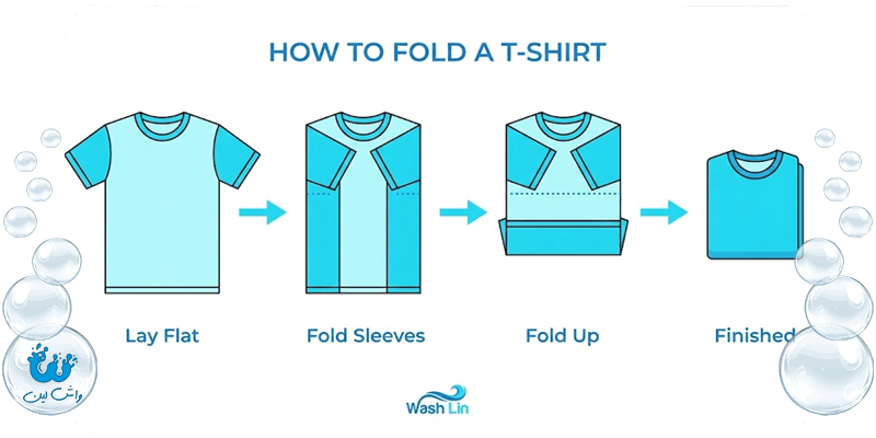 آموزش تا کردن لباس به روش ماری کوندو نظم‌دهی به کمد