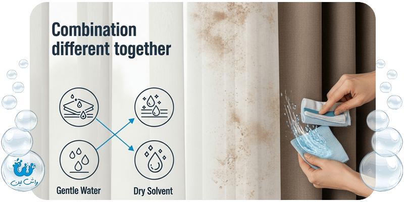 نمایش مفهومی نیاز به روش‌های شستشوی متفاوت برای پرده‌های ترکیبی؛ ضرورت خدمات تخصصی برای پارچه‌های مختلف.