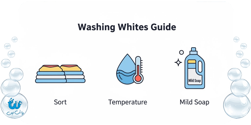 اینفوگرافیک نکات مهم در شستشوی لباس‌های سفید و تفکیک رنگ‌ها