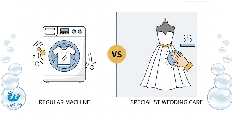 شستشو و خشکشویی لباس عروس چه تفاوتی با لباس های معمولی دارد؟