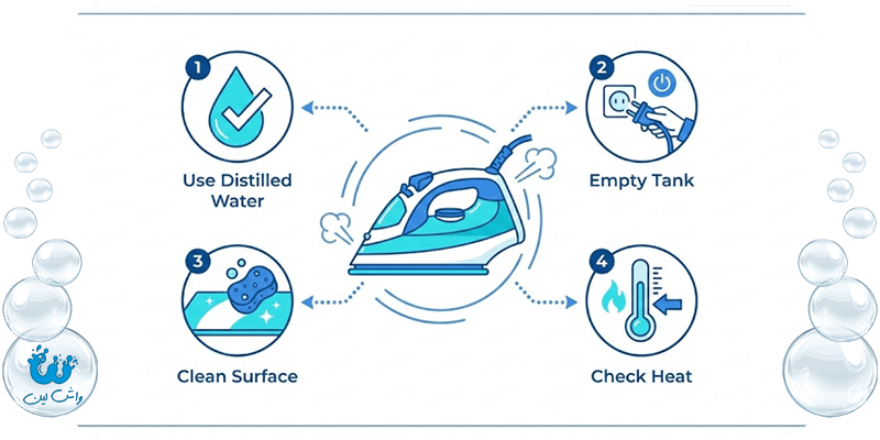 چگونه از دستگاه های اتوی خود مراقبت کنیم؟
