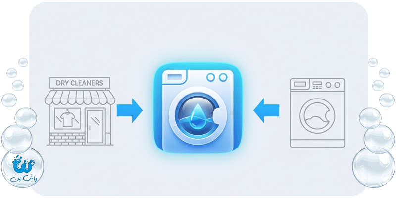 واش‌لین و آینده روشن خشکشویی آنلاین در ایران: انقلابی در پاکیزگی و آسایش