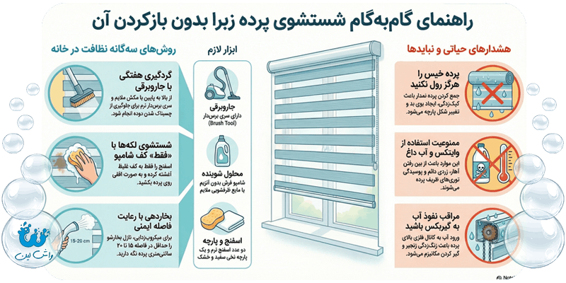 اینفوگرافیک بایدها و نبایدهای شستشوی خانگی پرده زبرا